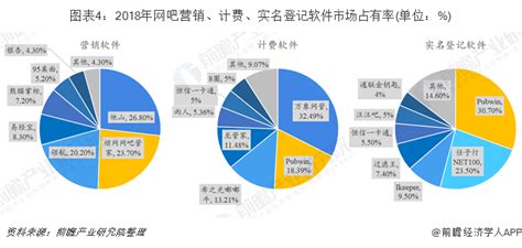 网吧软件股票,网吧股票交易软件缩略图