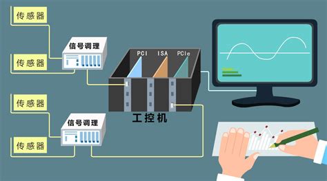 数据采集软件系统,数据采集软件系统估价多钱缩略图