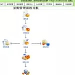 工贸软件免费版,工贸软件免费版下载缩略图