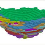 3dmine矿业工程软件(3dmine矿业工程软件视频)缩略图