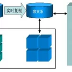 双机软件是什么意思(双机app是什么意思)缩略图