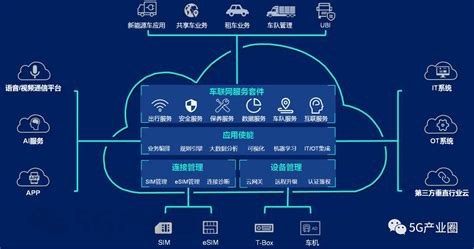 华为网络管理软件,华为网络管理软件在哪缩略图
