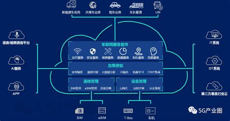 华为网络管理软件,华为网络管理软件在哪缩略图