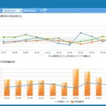 数据分析软件价格(数据分析软件价格排名)缩略图