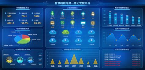 档案数字化加工软件(锐尔档案数字化加工软件)缩略图