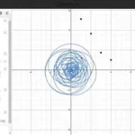 数学绘图软件手机,数学绘图软件手机版缩略图