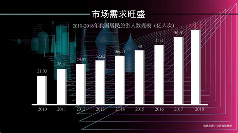 酒店软件代理加盟,线上酒店代理需要什么软件缩略图