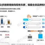 电台软件受众人群,电台软件受众人群是什么缩略图