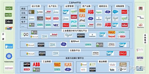 批发软件的平台(批发软件有哪些平台)缩略图