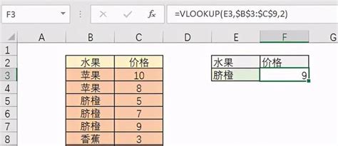 测匹配值,测匹配值免费缩略图