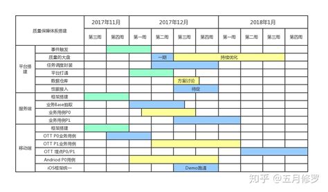 免费制表软件(免费制表软件手机版)缩略图