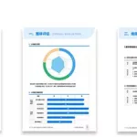 人才测评软件公司(人才测评 工具软件)缩略图