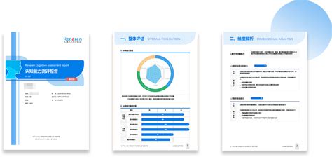 人才测评软件公司(人才测评 工具软件)缩略图