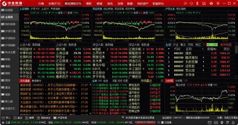 港股软件etf,港股软件ETF缩略图