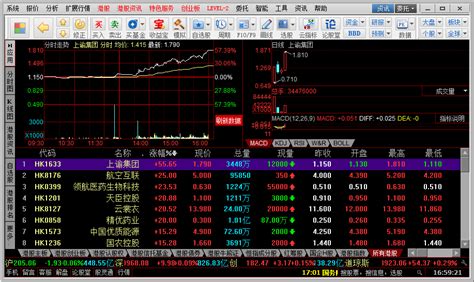 选股软件app排行榜(选股软件app排行榜免费)缩略图