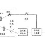 转码软件技术原理,转码软件技术原理是什么缩略图