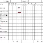 内存清理软件项目开发计划书,内存清理软件项目开发计划书怎么写缩略图