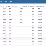 进销存软件怎么用(用友进销存软件怎么用)缩略图