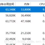 多开软件占内存还是cpu(游戏多开是吃显卡还是cpu还是内存)缩略图