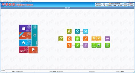 本草纲目医药软件,本草纲目医疗软件费用缩略图