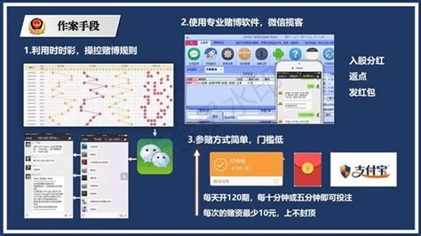 代理软件公司注册,注册软件代理加盟缩略图