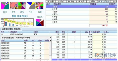 店面软件形象(设置店面的软件)缩略图