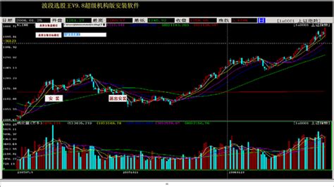 清风三号选股软件(清风三号选股软件下载)缩略图