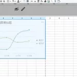 曲线图制作软件(曲线图制作软件排名)缩略图