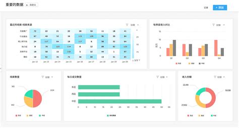 crm软件平台,crm 软件缩略图