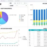 数据分析一般用什么软件(数据分析一般用什么软件分析)缩略图