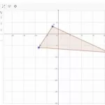 数学 画图的软件,数学画图的软件缩略图