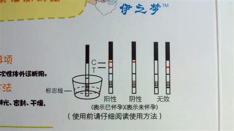 用手机测怀孕软件,有手机软件测怀孕吗缩略图