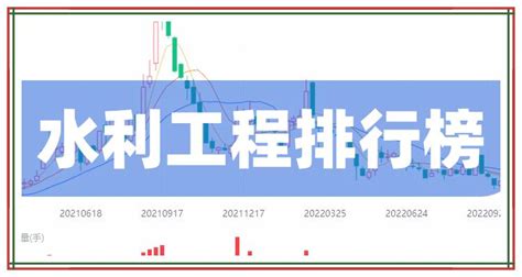 水利软件排行榜(水利相关软件)缩略图