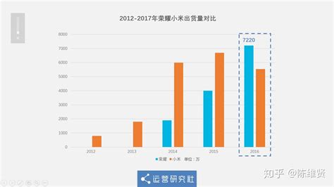 营销软件价格比较(营销软件哪家价格便宜)缩略图