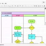 mac画流程图软件(mac画流程图的软件)缩略图