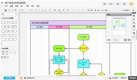 mac画流程图软件(mac画流程图的软件)缩略图