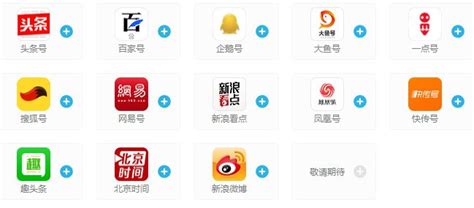 一键多发自媒体软件,一键多发自媒体软件哪个好缩略图