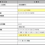 套价软件多久才能学会,套价软件多久才能学会啊缩略图