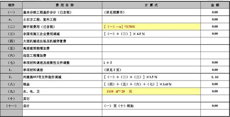 套价软件多久才能学会,套价软件多久才能学会啊缩略图