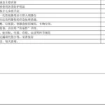 院感软件使用心得(院感软件的意义在哪里)缩略图