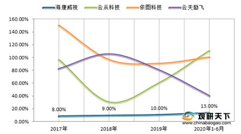 软件专利费,软件专利费多少钱缩略图