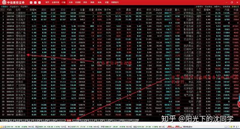 股票分析软件app排行榜,股票分析软件排行榜前十名缩略图