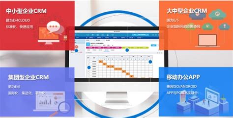 crm软件是什么,crm软件是什么软件缩略图