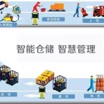 仓管软件收费吗(仓管软件有哪些)缩略图