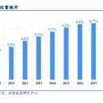 租人软件行业分析(租人软件行业分析报告)缩略图