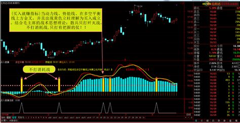 选股软件源码,选股源码大全缩略图