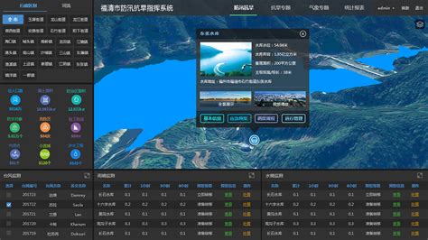 gis软件,gis软件教程缩略图