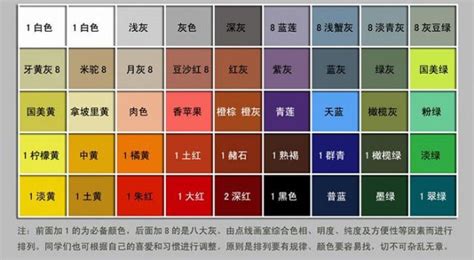 油漆配色软件(油漆调色软件app)缩略图