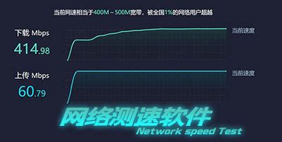 网速测试软件开源,网上测试网络速度软件缩略图