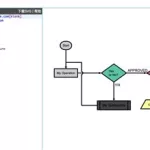 在线画流程图软件(在线画流程图软件有哪些)缩略图